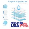 80 Pcs 30" x 36" Premium Disposable Training Pads, Pee Pads, Training Pads, Disposable Puppy Pee Pads, Quick Absorb and Odor Control